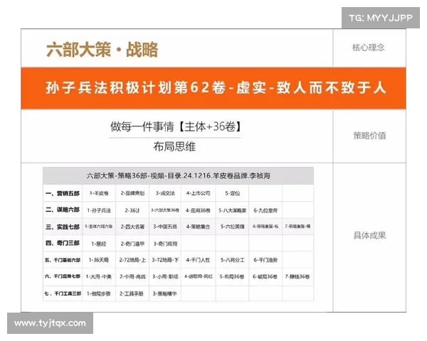 掌控城堡争霸的全方位战略与布局解析如何提升你的决策与战术水平