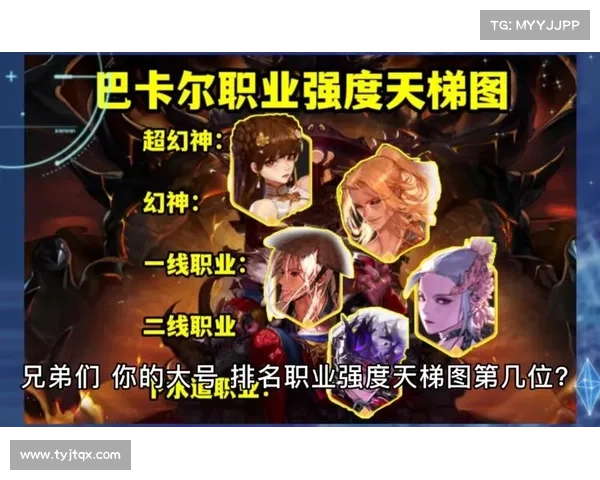 DNF职业选择全解析:深入了解最受欢迎职业的优缺点与玩法技巧 DNF职业选择全解析:深入了解最受欢迎职业的优缺点与玩法技巧