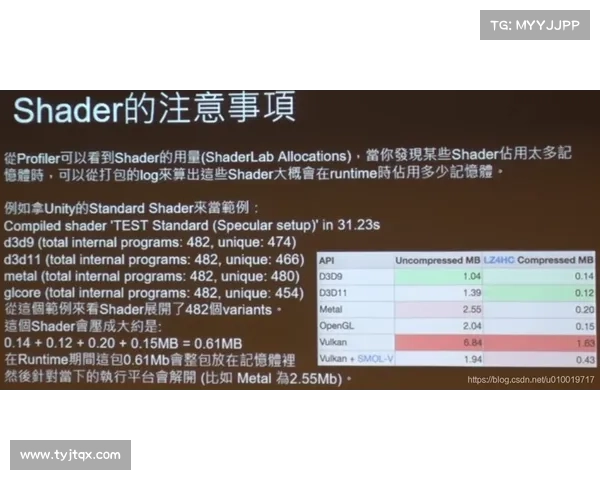 DK宏技术优化策略全面解析与实用技巧分享 DK宏技术优化策略全面解析与实用技巧分享